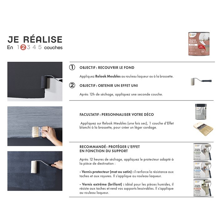 Sitemapcdatahttpsmodeinf Inetcompeinture Relook Meuble Nuancier