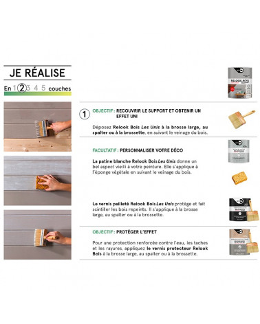 Relook Bois Les Unis - Aspect Satin 