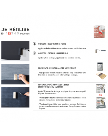 Peinture Relook Meubles Couleurs - Satin