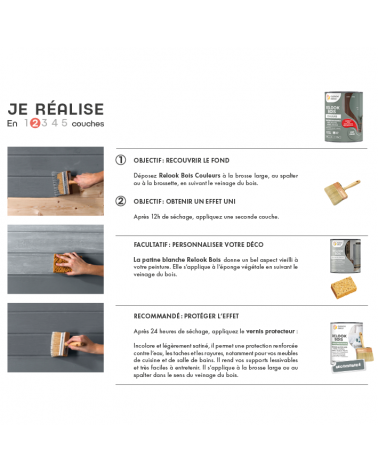 Peinture Relook Bois Couleurs - Satin