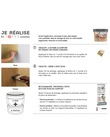 Peinture Relook Bois Effet Bois - Satin